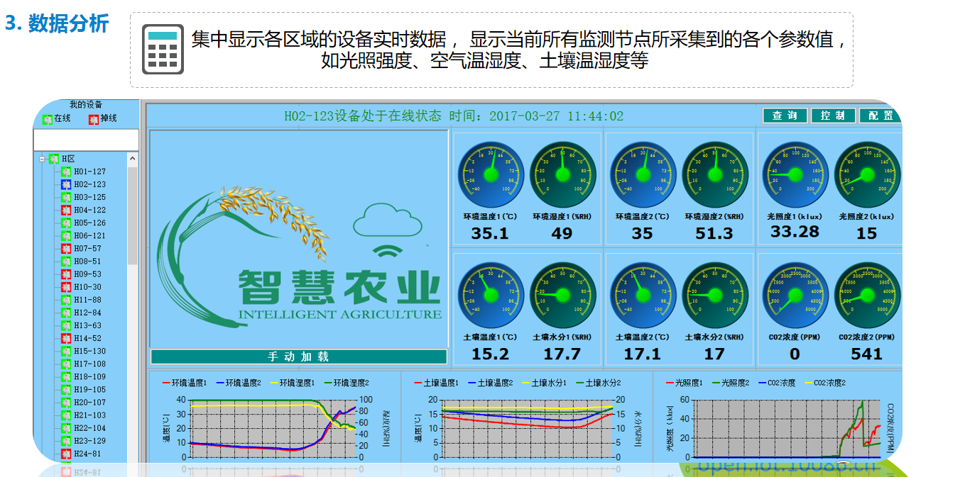 �F(xi��n)���r(n��ng)�I(y��)��(li��n)�W(w��ng)�C�Ϲ���ϵ�y(t��ng) ������(li��n)�W(w��ng)���ƱO(ji��n)�حh(hu��n)��ϵ�y(t��ng)